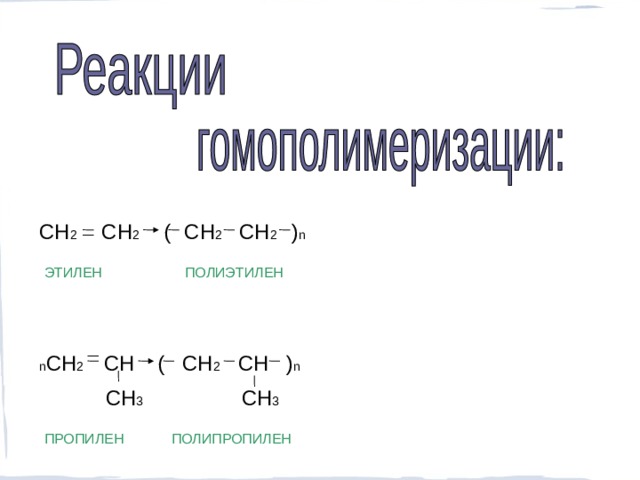 CH 2    CH 2  (  CH 2  CH 2  ) n ЭТИЛЕН ПОЛИЭТИЛЕН n CH 2  CH  (  CH 2  CH  ) n  CH 3   CH 3 ПРОПИЛЕН ПОЛИПРОПИЛЕН  