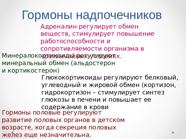 Гормоны надпочечников Адреналин регулирует обмен веществ, стимулирует повышение работоспособности и сопротивляемости организма в чрезвычайных условиях. Минералокортикоиды регулируют минеральный обмен (альдостерон и кортикостерон) Глюкокортикоиды регулируют белковый, углеводный и жировой обмен (кортизон, гидрокортизон – стимулирует синтез глюкозы в печени и повышает ее содержание в крови Гормоны половые регулируют развитие половых органов в детском возрасте, когда секреция половых желез еще незначительна. 