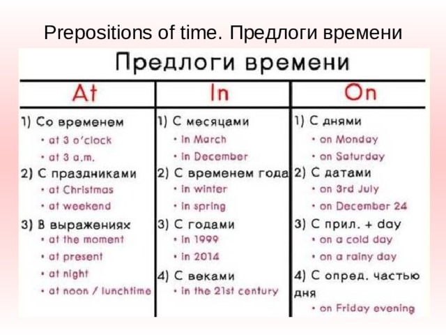 Prepositions of time. Предлоги времени 