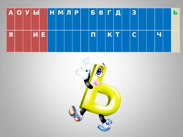 А О Я У Ы И Е Н М Л Р Б В П Г К Д Т З С Ч Ь 