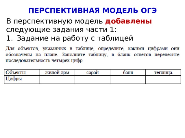 ПЕРСПЕКТИВНАЯ МОДЕЛЬ ОГЭ В перспективную модель добавлены следующие задания части 1: Задание на работу с таблицей 4 
