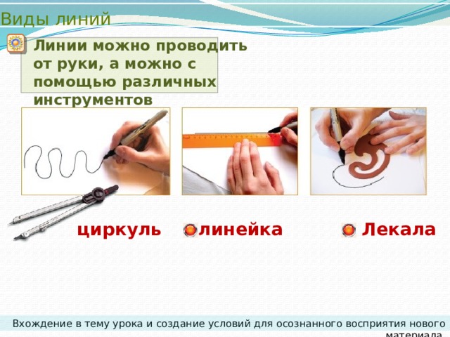 Виды линий Линии можно проводить от руки, а можно с помощью различных инструментов  линейка циркуль Лекала Вхождение в тему урока и создание условий для осознанного восприятия нового материала. 
