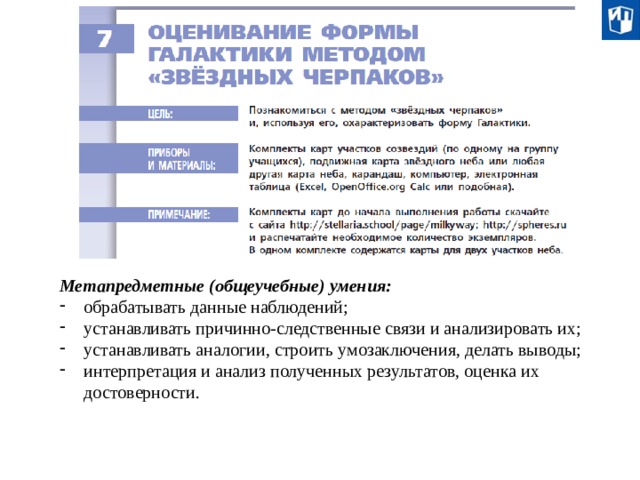 Метапредметные (общеучебные) умения: обрабатывать данные наблюдений; устанавливать причинно-следственные связи и анализировать их; устанавливать аналогии, строить умозаключения, делать выводы; интерпретация и анализ полученных результатов, оценка их достоверности. 20 