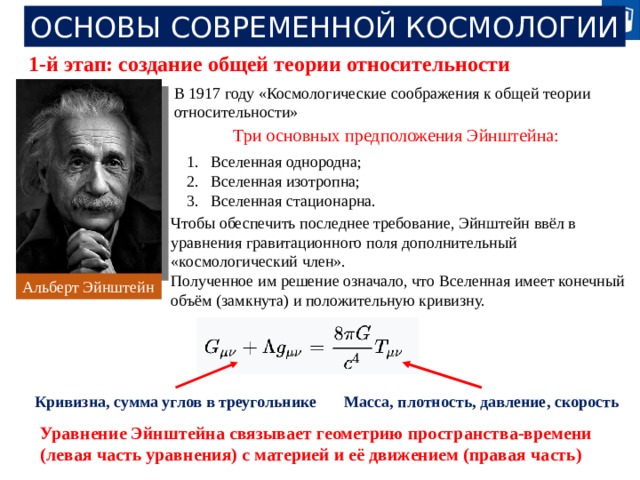 ОСНОВЫ СОВРЕМЕННОЙ КОСМОЛОГИИ 1-й этап: создание общей теории относительности В 1917 году «Космологические соображения к общей теории относительности» Три основных предположения Эйнштейна: Вселенная однородна; Вселенная изотропна; Вселенная стационарна. Чтобы обеспечить последнее требование, Эйнштейн ввёл в уравнения гравитационного поля дополнительный «космологический член». Полученное им решение означало, что Вселенная имеет конечный объём (замкнута) и положительную кривизну. Альберт Эйнштейн Кривизна, сумма углов в треугольнике Масса, плотность, давление, скорость Уравнение Эйнштейна связывает геометрию пространства-времени (левая часть уравнения) с материей и её движением (правая часть) 20 