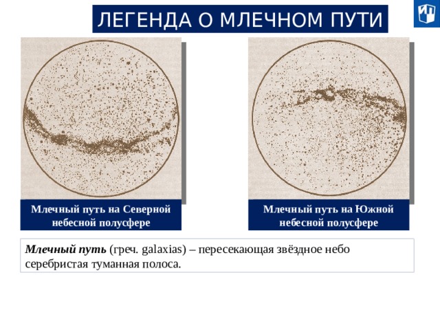 ЛЕГЕНДА О МЛЕЧНОМ ПУТИ Млечный путь на Северной небесной полусфере Млечный путь на Южной небесной полусфере Сведения о Галактике и местной системе галактик очень существенны и дают основу для представления о бесконечности вселенной. Изложение надо начать с рассмотрения распределения звёзд на небе относительно млечного Пути и привести табличные данные, показывающие концентрацию слабых звёзд к плоскости Млечного Пути. Эта таблица даст возможность показать учащимся существование закономерности в распределении звёзд в пространстве. Когда этот факт установлен, можно перейти к предположению, что закономерность эта обусловлена общей формой галактики, подобной форме сильно сплюснутого шара. Млечный путь (греч. galaxias) – пересекающая звёздное небо серебристая туманная полоса.  