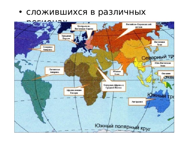 сложившихся в различных регионах 