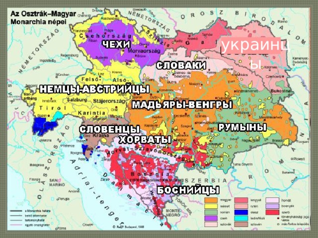 украинцы 