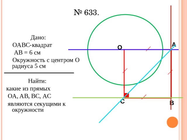 № 633.  Дано:  OABC- квадрат  AB = 6 см  Окружность с центром O радиуса 5 см  Найти: какие из прямых  OA , AB , BC , АС  являются секущими к окружности А О С В 