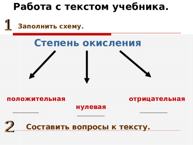 Работа с текстом учебника. Заполнить схему.  Степень окисления положительная отрицательная нулевая Составить вопросы к тексту. 