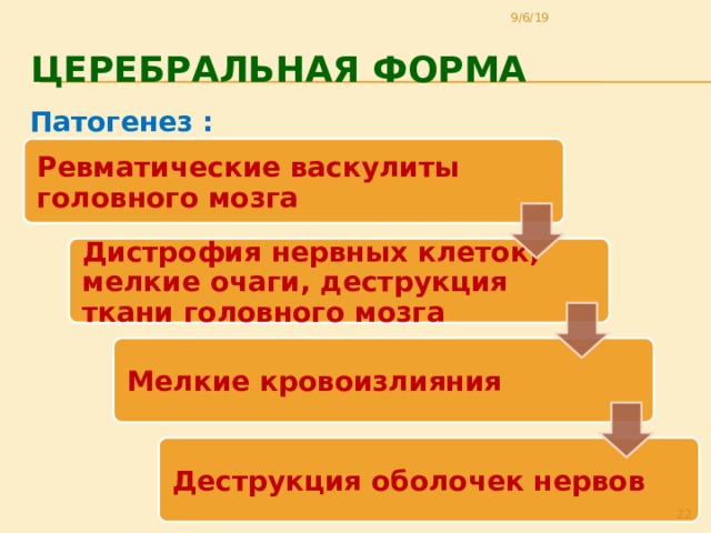 9/6/19 Церебральная форма Патогенез : Ревматические васкулиты головного мозга Дистрофия нервных клеток, мелкие очаги, деструкция ткани головного мозга Мелкие кровоизлияния Деструкция оболочек нервов 22 