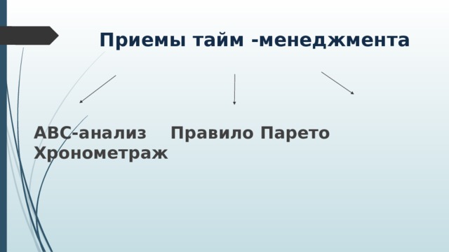 Приемы тайм -менеджмента АВС-анализ Правило Парето Хронометраж 