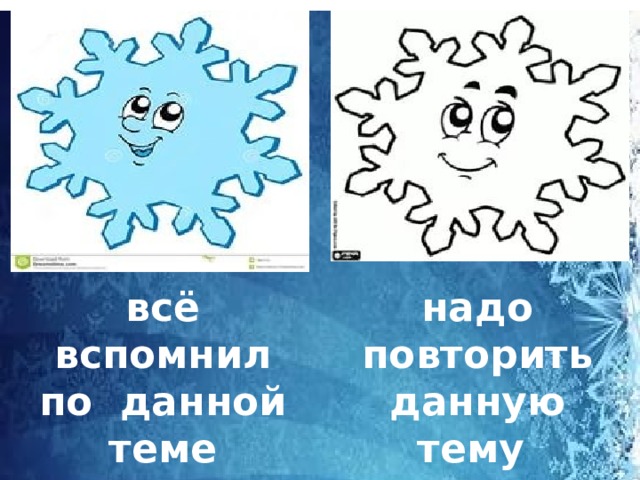 всё вспомнил по данной теме надо повторить данную тему 