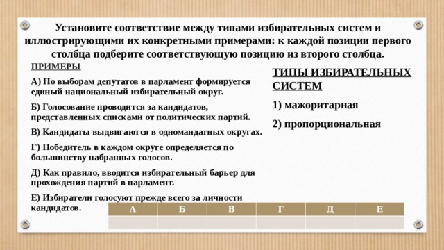 Установите соответствие между типами избирательных систем и иллюстрирующими их конкретными примерами: к каждой позиции первого столбца подберите соответствующую позицию из второго столбца. ПРИМЕРЫ А) По выборам депутатов в парламент формируется единый национальный избирательный округ. Б) Голосование проводится за кандидатов, представленных списками от политических партий. В) Кандидаты выдвигаются в одномандатных округах. Г) Победитель в каждом округе определяется по большинству набранных голосов. Д) Как правило, вводится избирательный барьер для прохождения партий в парламент. Е) Избиратели голосуют прежде всего за личности кандидатов. ТИПЫ ИЗБИРАТЕЛЬНЫХ СИСТЕМ 1) мажоритарная 2) пропорциональная  А Б В Г Д Е 