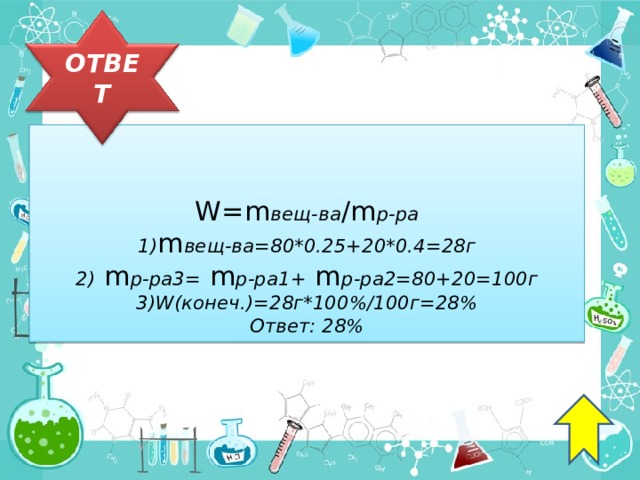 ОТВЕТ W=m вещ-ва / m р-ра 1) m вещ-ва =80*0.25+20*0.4=28 г 2) m р-ра3= m р-ра1+ m р-ра2=80+20=100г 3) W (конеч.)=28г*100%/100г=28% Ответ: 28%     47 47 