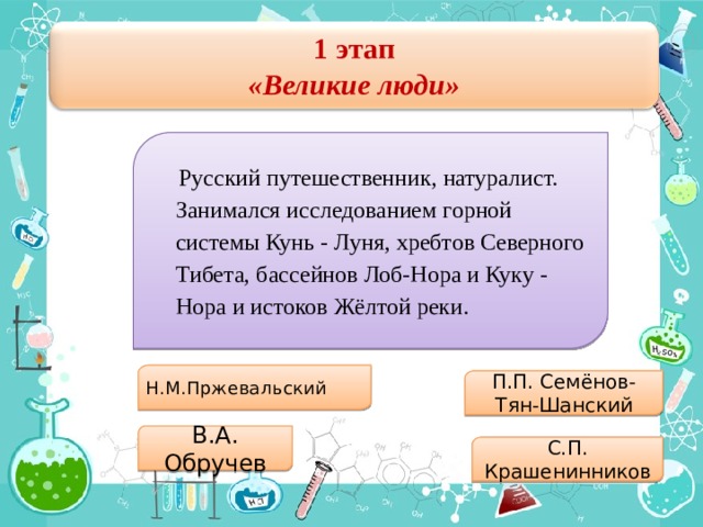 1 этап  « Великие люди »    Русский путешественник, натуралист. Занимался исследованием горной системы Кунь - Луня, хребтов Северного Тибета, бассейнов Лоб-Нора и Куку - Нора и истоков Жёлтой реки. Н.М.Пржевальский П.П. Семёнов- Тян-Шанский В.А. Обручев С.П. Крашенинников 8 