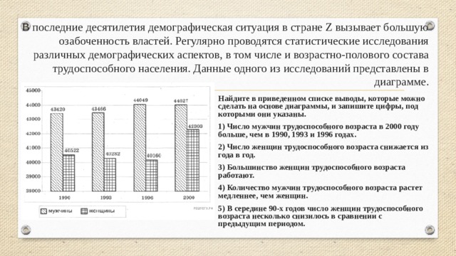 В последние десятилетия демографическая ситуация в стране Z вызывает большую озабоченность властей. Регулярно проводятся статистические исследования различных демографических аспектов, в том числе и возрастно-полового состава трудоспособного населения. Данные одного из исследований представлены в диаграмме. Найдите в приведенном списке выводы, которые можно сделать на основе диаграммы, и запишите цифры, под которыми они указаны. 1) Число мужчин трудоспособного возраста в 2000 году больше, чем в 1990, 1993 и 1996 годах. 2) Число женщин трудоспособного возраста снижается из года в год. 3) Большинство женщин трудоспособного возраста работают. 4) Количество мужчин трудоспособного возраста растет медленнее, чем женщин. 5) В середине 90-х годов число женщин трудоспособного возраста несколько снизилось в сравнении с предыдущим периодом.  