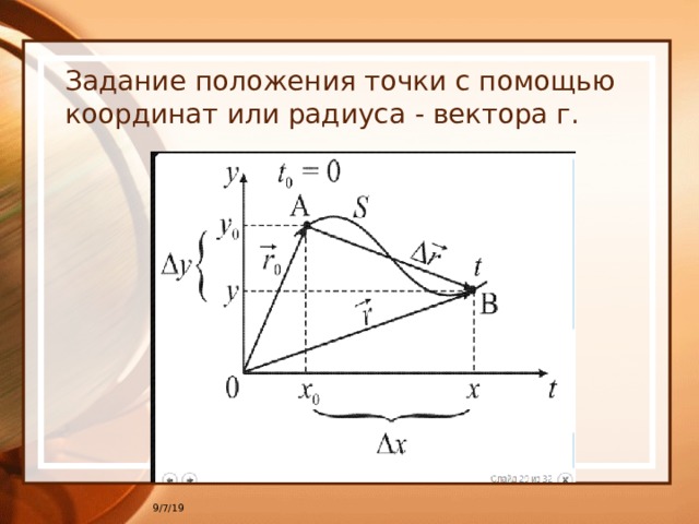Задание положения точки с помощью координат или радиуса - вектора г.   направленный отрезок прямой, соединяющий начальное положение с его последующим положением 9/7/19 