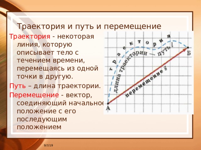 Траектория и путь и перемещение Траектория - некоторая линия, которую описывает тело с течением времени, перемещаясь из одной точки в другую. Путь – длина траектории. Перемещение - вектор, соединяющий начальное положение с его последующим положением 9/7/19 