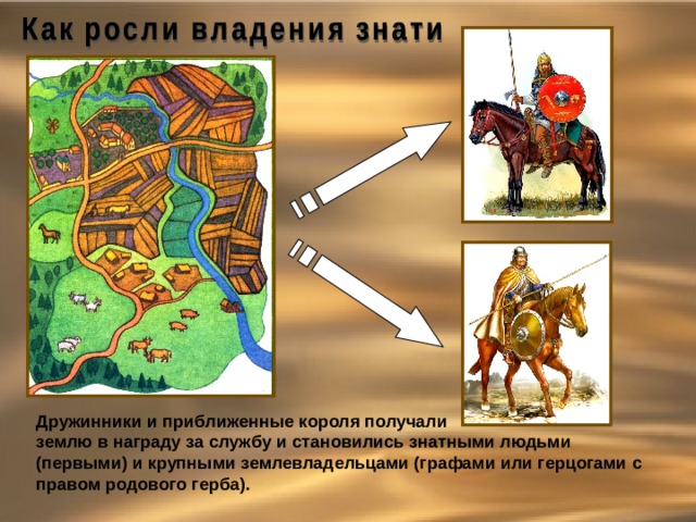 Дружинники и приближенные короля получали землю в награду за службу и становились знатными людьми (первыми) и крупными землевладельцами (графами или герцогами с правом родового герба). 