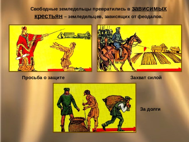 Свободные земледельцы превратились в зависимых крестьян – земледельцев, зависящих от феодалов. Просьба о защите Захват силой За долги 