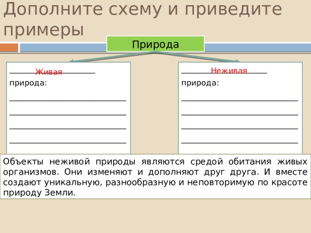Дополните схему и приведите примеры Природа ______________________ природа: ______________________ природа: ______________________________ ______________________________ ______________________________ ______________________________ ______________________________ ______________________________ ______________________________ ______________________________ ______________________________ ______________________________ Неживая Живая Объекты неживой природы являются средой обитания живых организмов. Они изменяют и дополняют друг друга. И вместе создают уникальную, разнообразную и неповторимую по красоте природу Земли. В тексте параграфа найдите ответ на вопрос: как связаны объекты живой и неживой природы. 