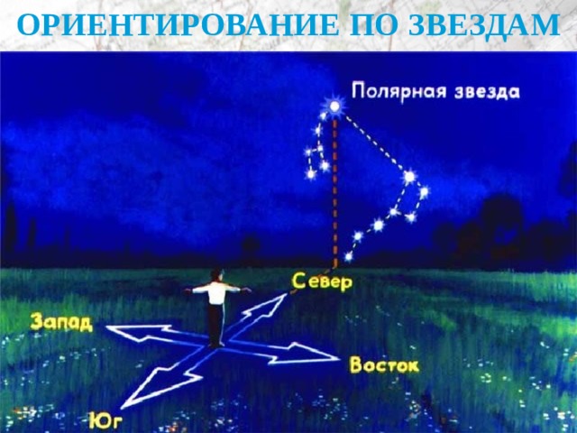 ОРИЕНТИРОВАНИЕ ПО ЗВЕЗДАМ 