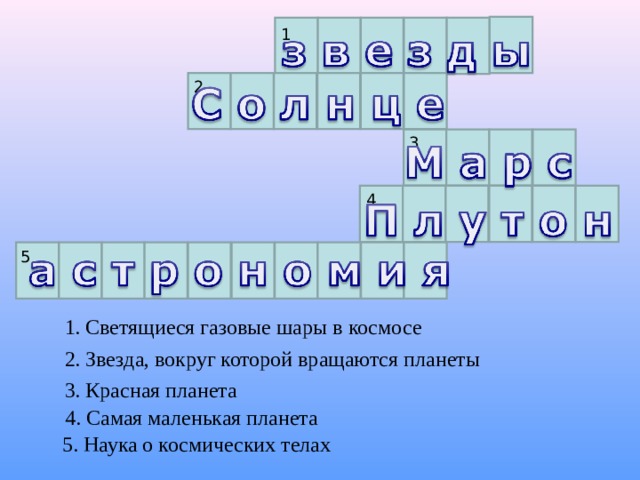 1 2 3 4 5 1. Светящиеся газовые шары в космосе 2. Звезда, вокруг которой вращаются планеты 3. Красная планета 4. Самая маленькая планета 5. Наука о космических телах 