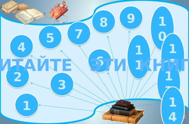 10 9 8 7 5 12 11 4 6 Читайте ЭТИ книги 13 2 3 14 1 