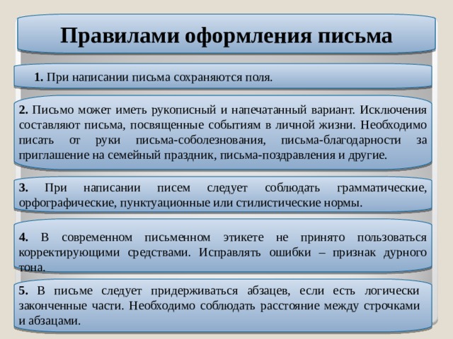 Правилами оформления письма 1. При написании письма сохраняются поля.  2. Письмо может иметь рукописный и напечатанный вариант. Исключения составляют письма, посвященные событиям в личной жизни. Необходимо писать от руки письма-соболезнования, письма-благодарности за приглашение на семейный праздник, письма-поздравления и другие.  3. При написании писем следует соблюдать грамматические, орфографические, пунктуационные или стилистические нормы.  4. В современном письменном этикете не принято пользоваться корректирующими средствами. Исправлять ошибки – признак дурного тона.  5. В письме следует придерживаться абзацев, если есть логически законченные части. Необходимо соблюдать расстояние между строчками и абзацами. 