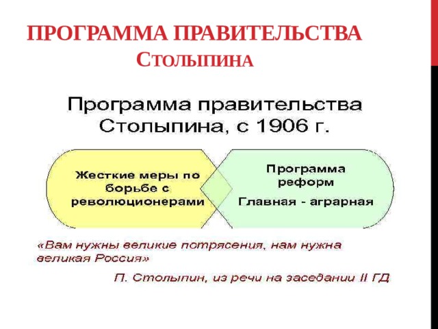 Программа правительства С толыпина 