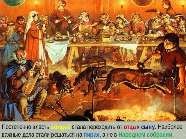 Постепенно власть вождей стала переходить от отца к сыну . Наиболее важные дела стали решаться на пирах , а не в Народном собрании . 