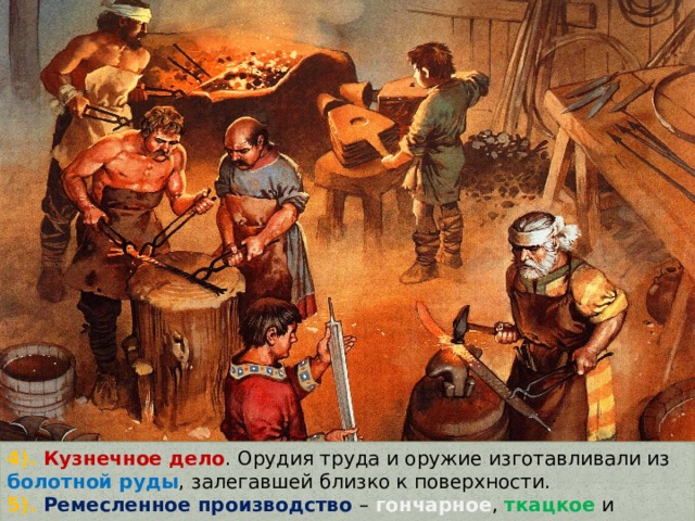 4). Кузнечное дело . Орудия труда и оружие изготавливали из болотной руды , залегавшей близко к поверхности. 5). Ремесленное производство – гончарное , ткацкое и плотницкое дело. 