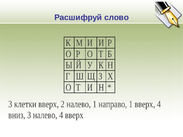 Расшифруй слово 