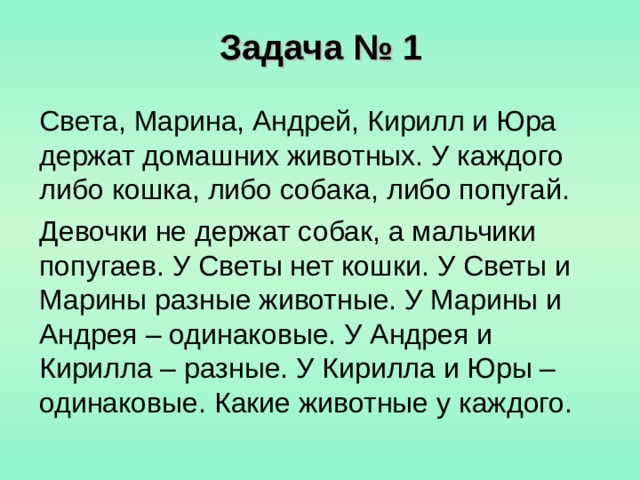 Задача № 1 Света, Марина, Андрей, Кирилл и Юра держат домашних животных. У каждого либо кошка, либо собака, либо попугай. Девочки не держат собак, а мальчики попугаев. У Светы нет кошки. У Светы и Марины разные животные. У Марины и Андрея – одинаковые. У Андрея и Кирилла – разные. У Кирилла и Юры – одинаковые. Какие животные у каждого. 