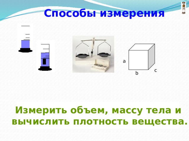 Измерить объем, массу тела и  вычислить плотность вещества.  Способы измерения а c b 