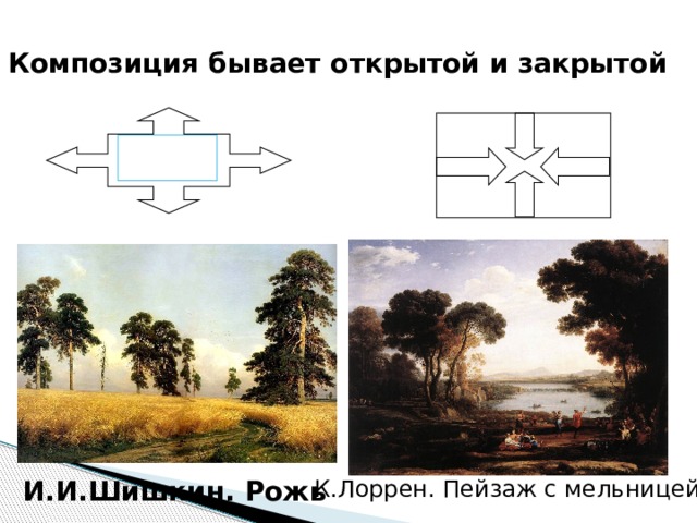 Композиция бывает открытой и закрытой И.И.Шишкин. Рожь К.Лоррен. Пейзаж с мельницей 