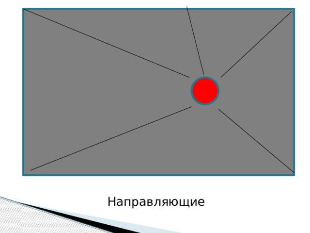 Направляющие 