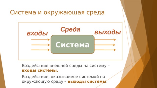 Система и окружающая среда Среда выходы входы Система Воздействие внешней среды на систему – входы системы. Воздействие, оказываемое системой на окружающую среду – выходы системы .  