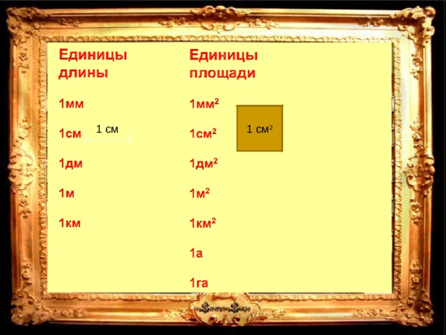 1 см 2 1 см 