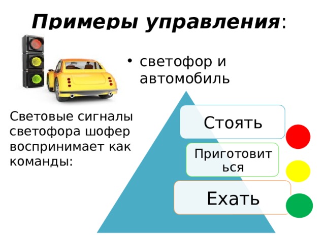 Примеры управления : светофор и автомобиль Стоять Световые сигналы светофора шофер воспринимает как команды: Приготовиться Ехать 