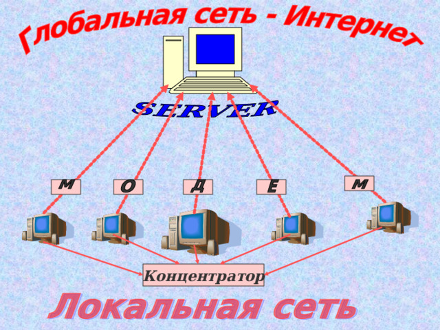 Концентратор 