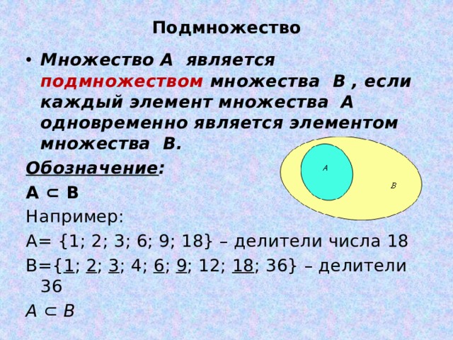 Подмножество Множество А является подмножеством множества В , если каждый элемент множества А одновременно является элементом множества В. Обозначение : А ⊂ В Например: А= {1; 2; 3; 6; 9; 18} – делители числа 18 В={ 1 ; 2 ; 3 ; 4; 6 ; 9 ; 12; 18 ; 36} – делители 36 А ⊂ В 