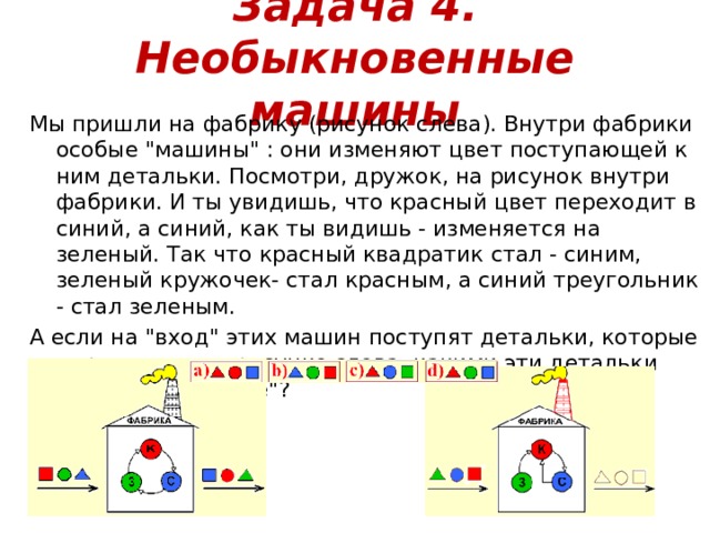 Задача 4. Необыкновенные машины Мы пришли на фабрику (рисунок слева). Внутри фабрики особые 