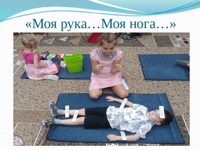 «Моя рука…Моя нога…» 