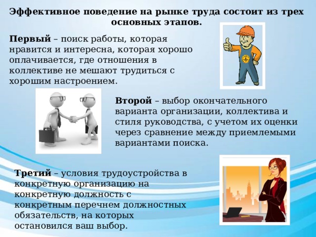 Эффективное поведение на рынке труда состоит из трех основных этапов. Первый – поиск работы, которая нравится и интересна, которая хорошо оплачивается, где отношения в коллективе не мешают трудиться с хорошим настроением. Второй – выбор окончательного варианта организации, коллектива и стиля руководства, с учетом их оценки через сравнение между приемлемыми вариантами поиска. Третий – условия трудоустройства в конкретную организацию на конкретную должность с конкретным перечнем должностных обязательств, на которых остановился ваш выбор. 