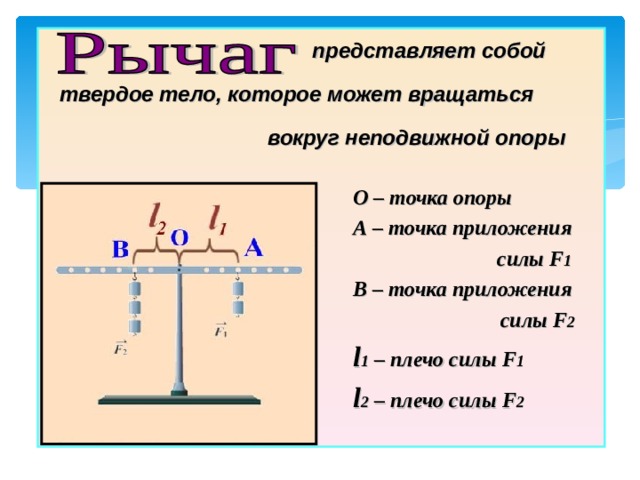  представляет собой твердое тело, которое может вращаться вокруг неподвижной опоры О – точка опоры А – точка приложения   силы F 1 В – точка приложения   силы F 2 l 1 – плечо силы F 1 l 2 – плечо силы F 2 l 1 l 2 О А В F 1 F 2 
