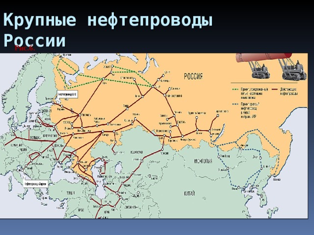 Крупные нефтепроводы России Рис.6. 