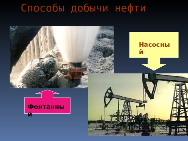 Способы добычи нефти  Насосный Фонтанный  