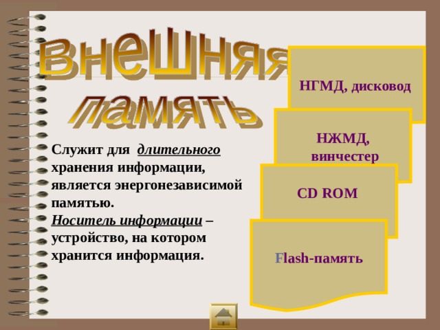 НГМД, дисковод  НЖМД, винчестер Служит для длительного хранения информации, является энергонезависимой памятью. Носитель информации – устройство, на котором хранится информация. CD ROM  F lash-память 
