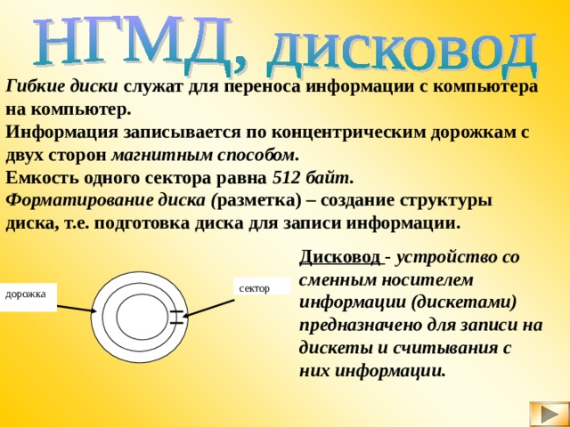 Гибкие диски служат для переноса информации с компьютера на компьютер. Информация записывается по концентрическим дорожкам с двух сторон магнитным способом. Емкость одного сектора равна 512 байт. Форматирование диска ( разметка) – создание структуры диска, т.е. подготовка диска для записи информации. Дисковод - устройство со сменным носителем информации (дискетами) предназначено для записи на дискеты и считывания с них информации. сектор дорожка 